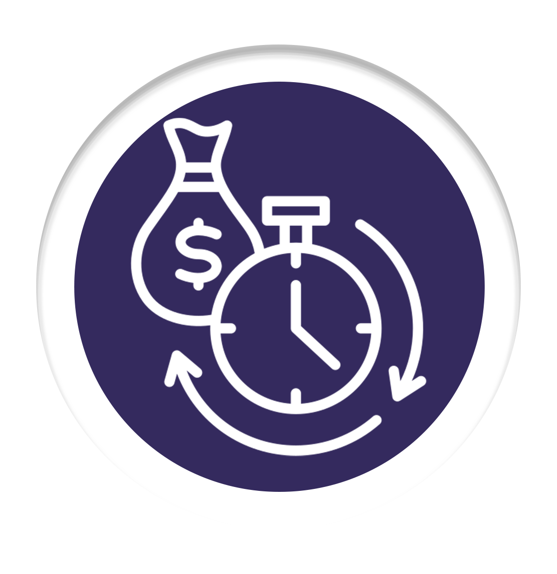 Covers Both Term Loans & Working Capital