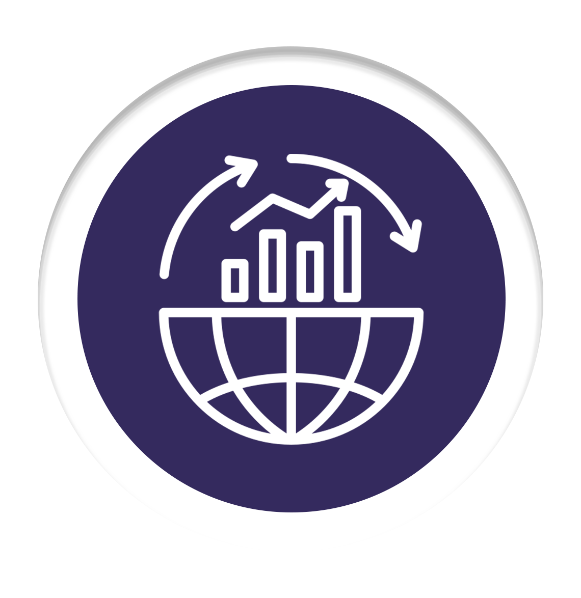 Global Market Access
