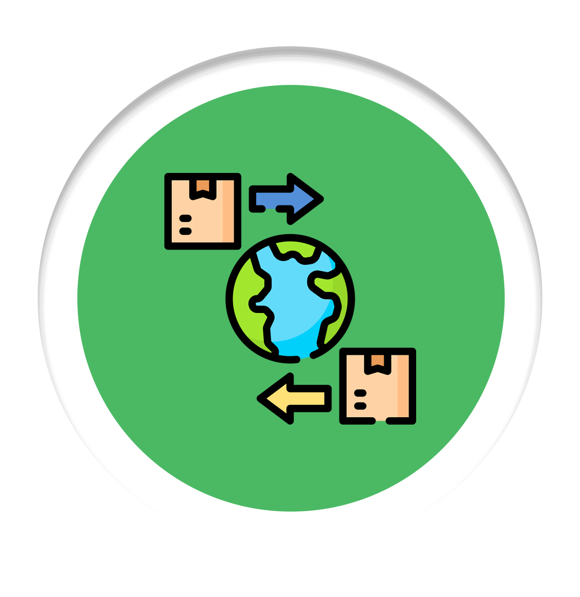 Import Export Code (IEC)