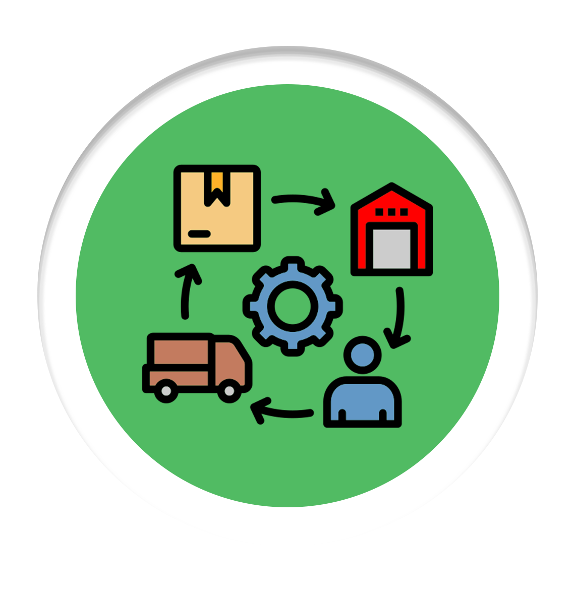 Inter-state suppliers