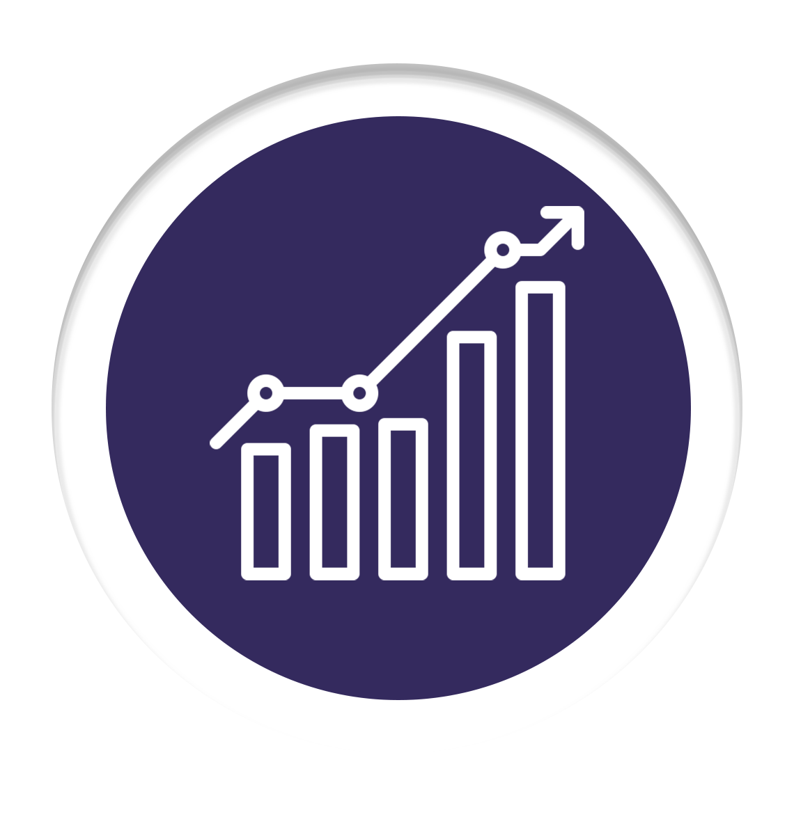 Turnover Threshold