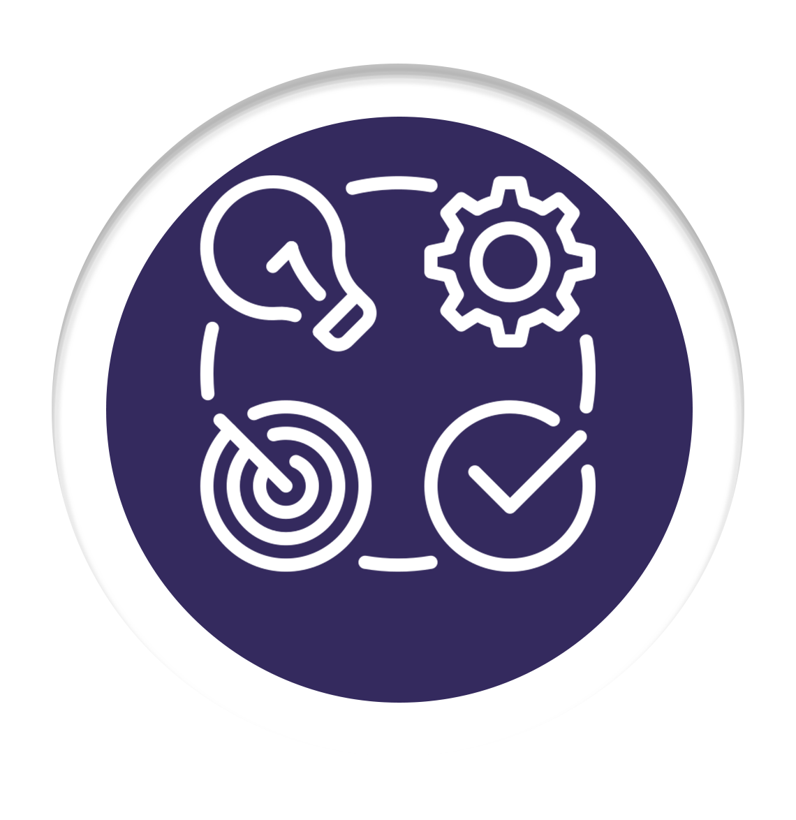 Business activity details
