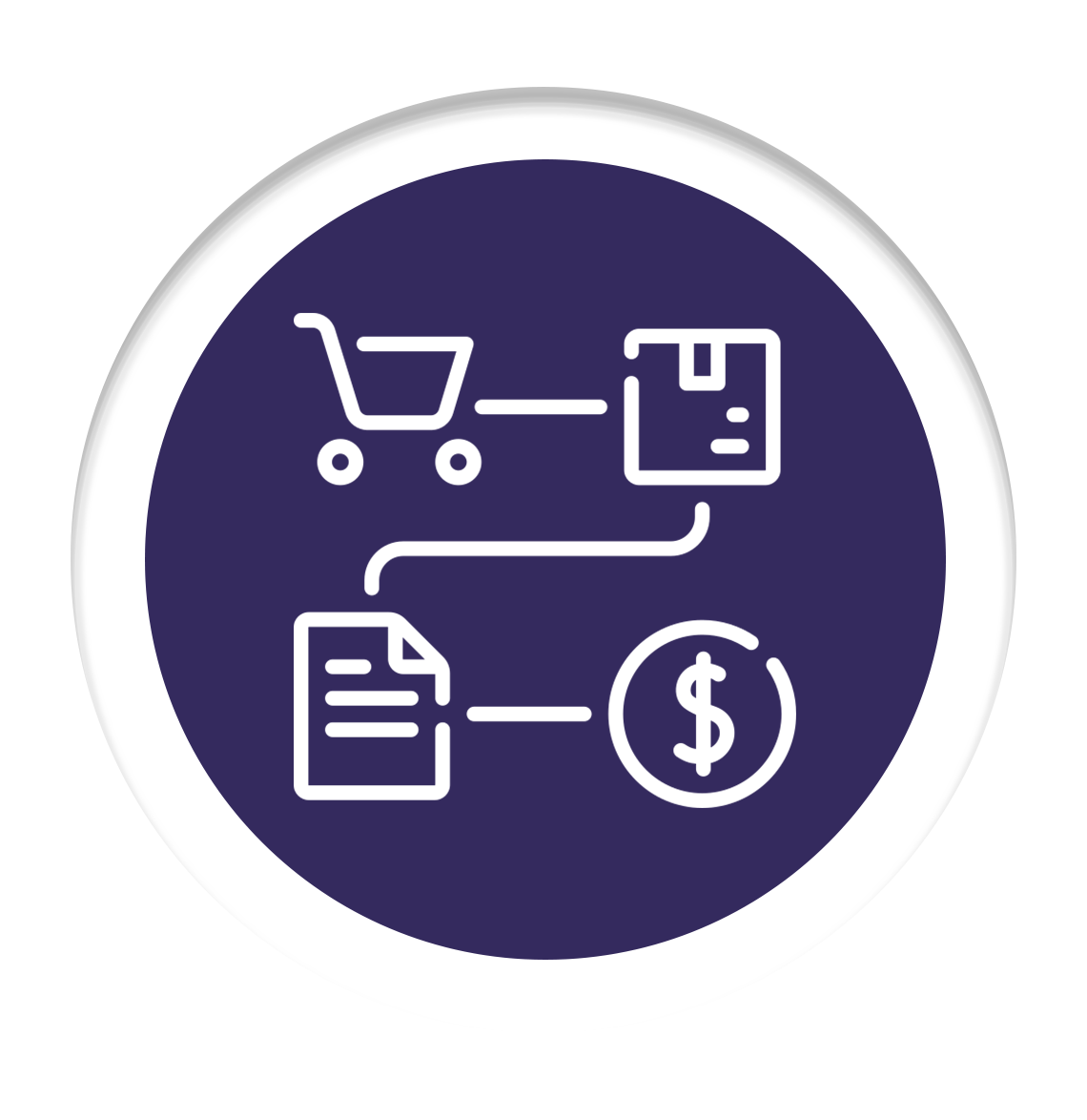 Easier Public Procurement Norms